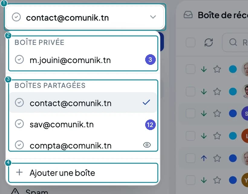 Le sélecteur de boîtes : la boîte ouverte, la boîte privée avec son nombre de non-lus, les boîtes partagées et Ajouter une boîte.