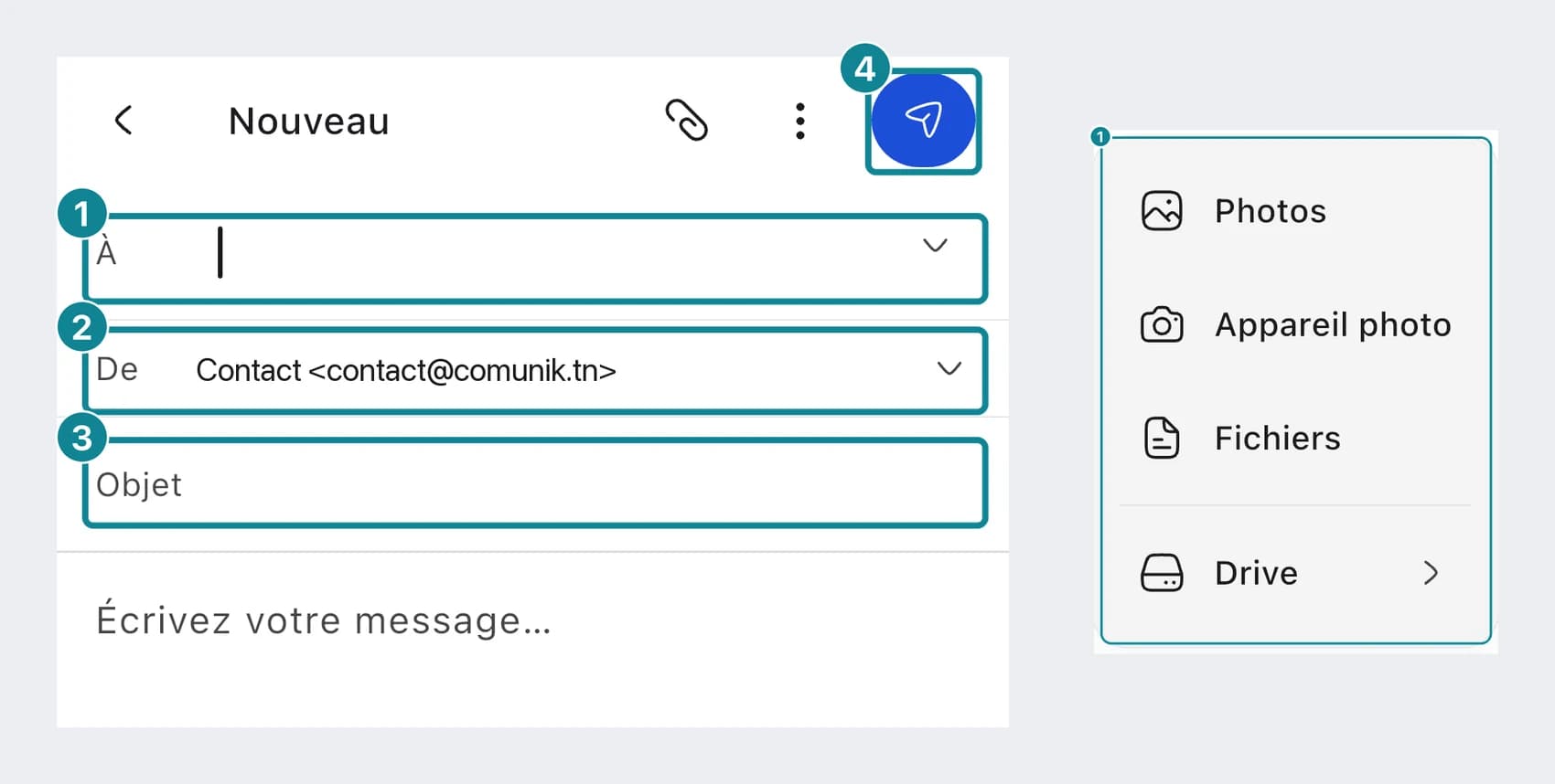 Le nouveau message sur le téléphone (À, De, Objet, bouton d'envoi) et le menu du trombone : Photos, Appareil photo, Fichiers, Drive.