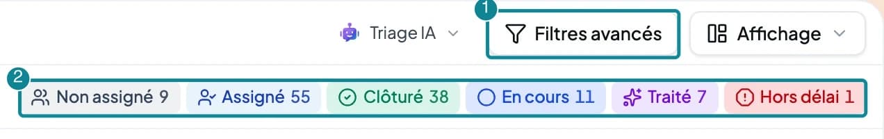 La barre des compteurs d'une boîte partagée (non assigné, assigné, clôturé, en cours, traité, hors délai) et le bouton Filtres avancés.