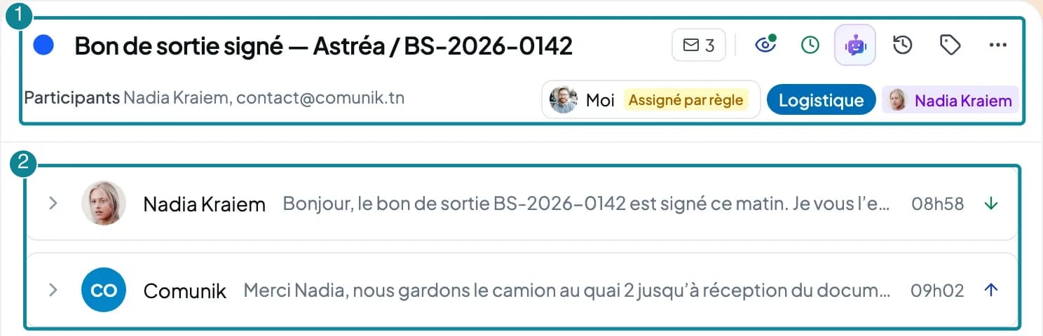 Un fil ouvert : objet, compteurs, ligne Participants et boutons de l'en-tête.