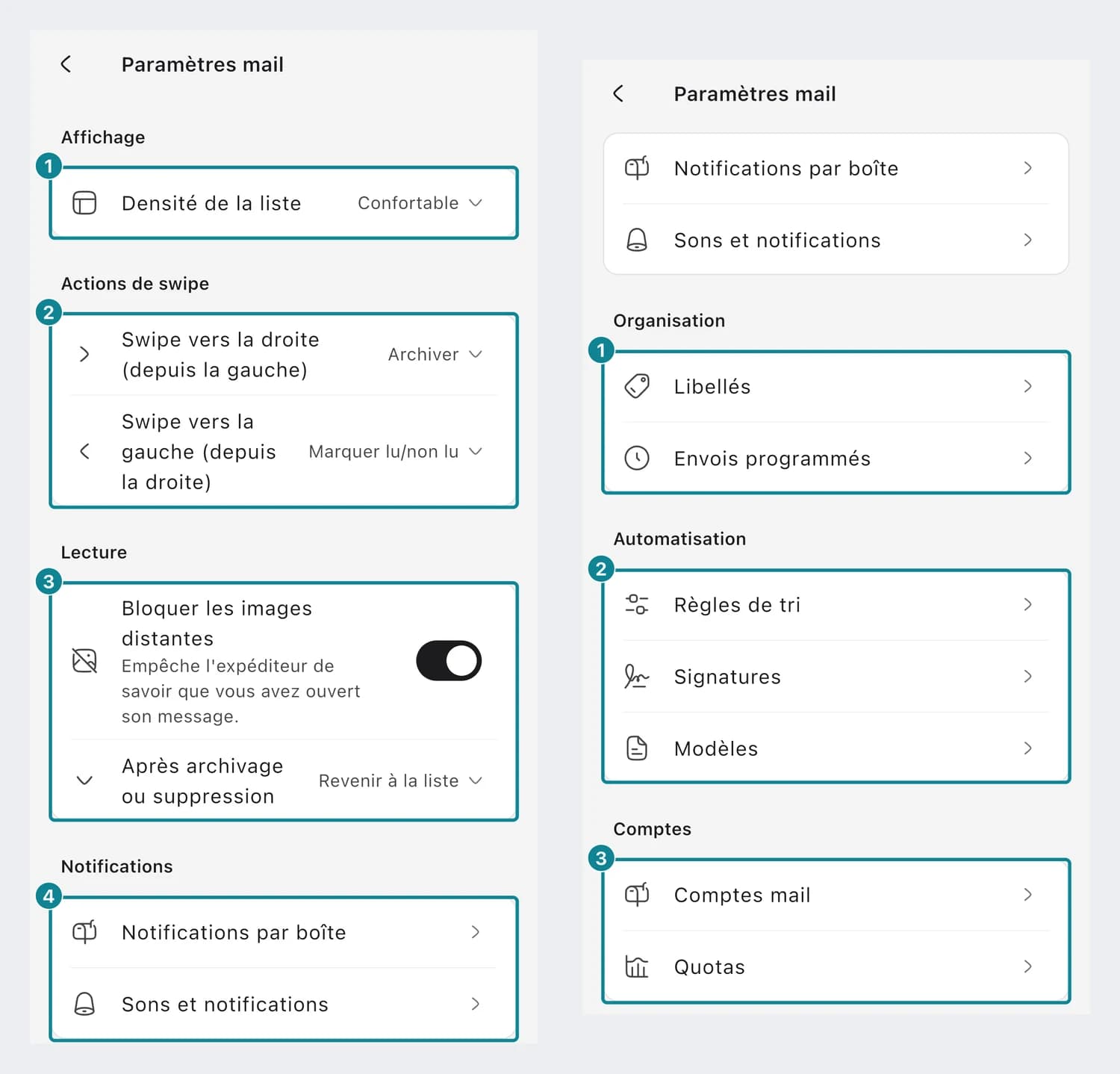 Les Paramètres mail du téléphone : Affichage, Actions de swipe, Lecture, Notifications, puis Organisation, Automatisation et Comptes.
