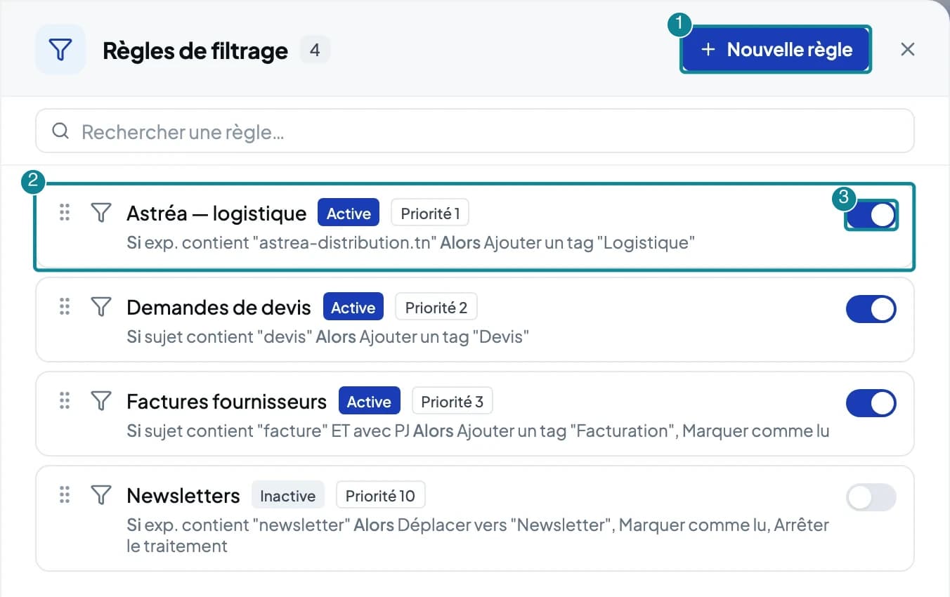 La liste des règles de tri avec le bouton Nouvelle règle, la priorité de chaque règle et son interrupteur.