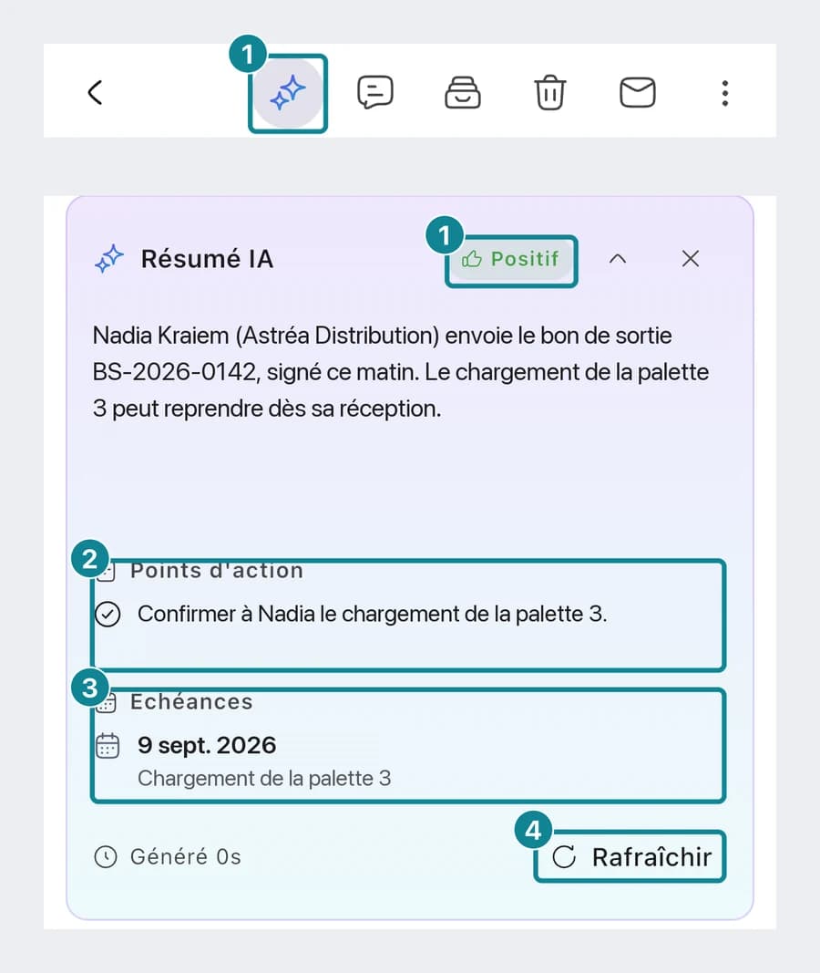 Sur le téléphone : l'icône étincelles de la barre du fil, puis la carte Résumé IA avec le ton, les points d'action et les échéances.